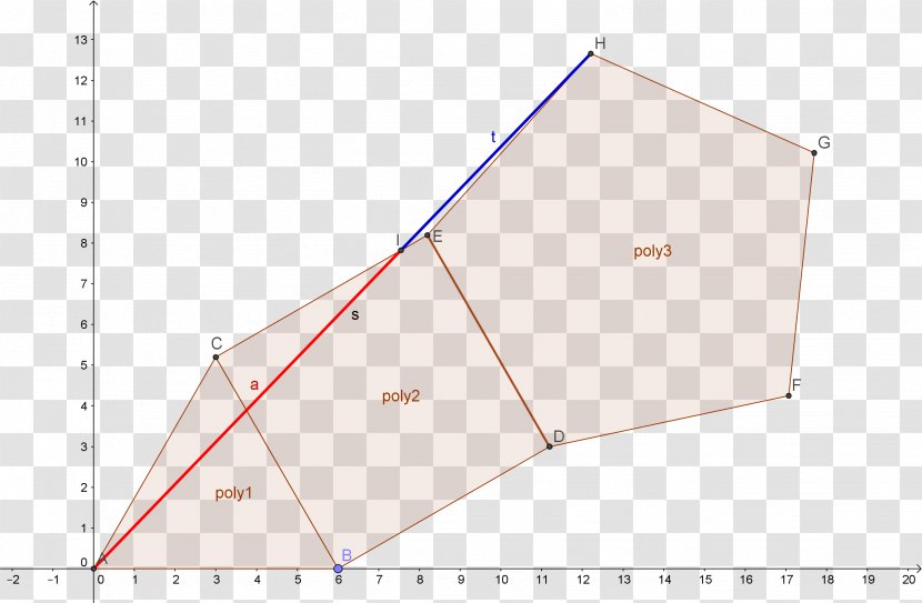 Line Angle Point Pattern - Diagram Transparent PNG