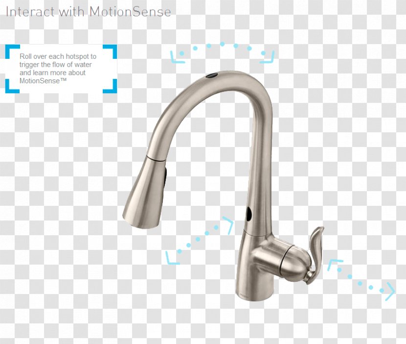 Water Filter Tap Faucet Aerator Automatic Sink - Plug Transparent PNG