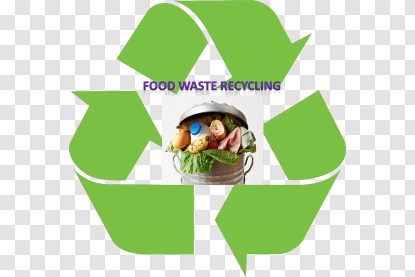 Organic Food Recycling Symbol Waste In Hong Kong Transparent PNG