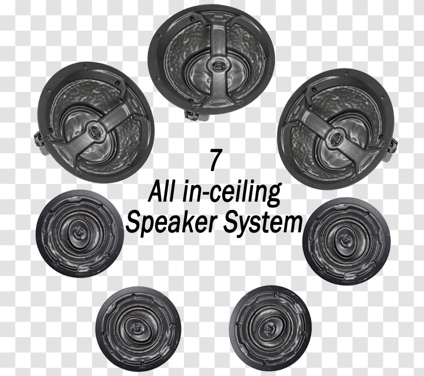 5.1 Surround Sound Home Theater Systems 7.1 - Loudspeaker - Speaker Transparent PNG