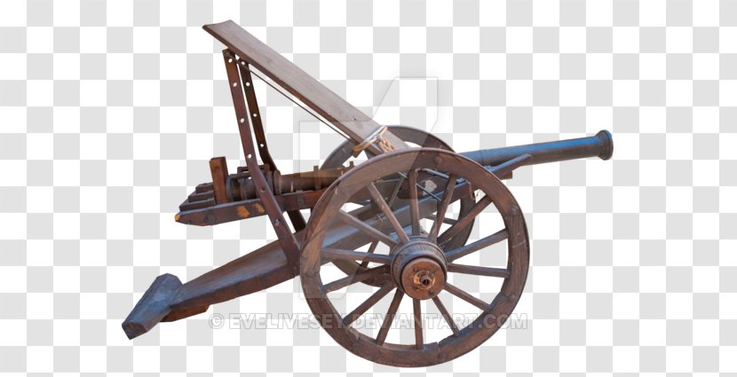 Canon EOS M - Eos - Artillery Cannons Transparent PNG