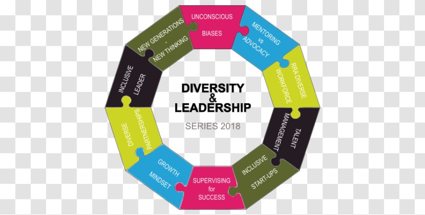 Diversity Talent Management Leadership Oregon - Multiculturalism - Technology Grid Transparent PNG