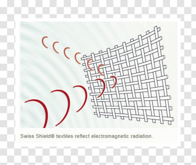 Electromagnetic Shielding Radiation Electromagnetism Interference - Wave Transparent PNG