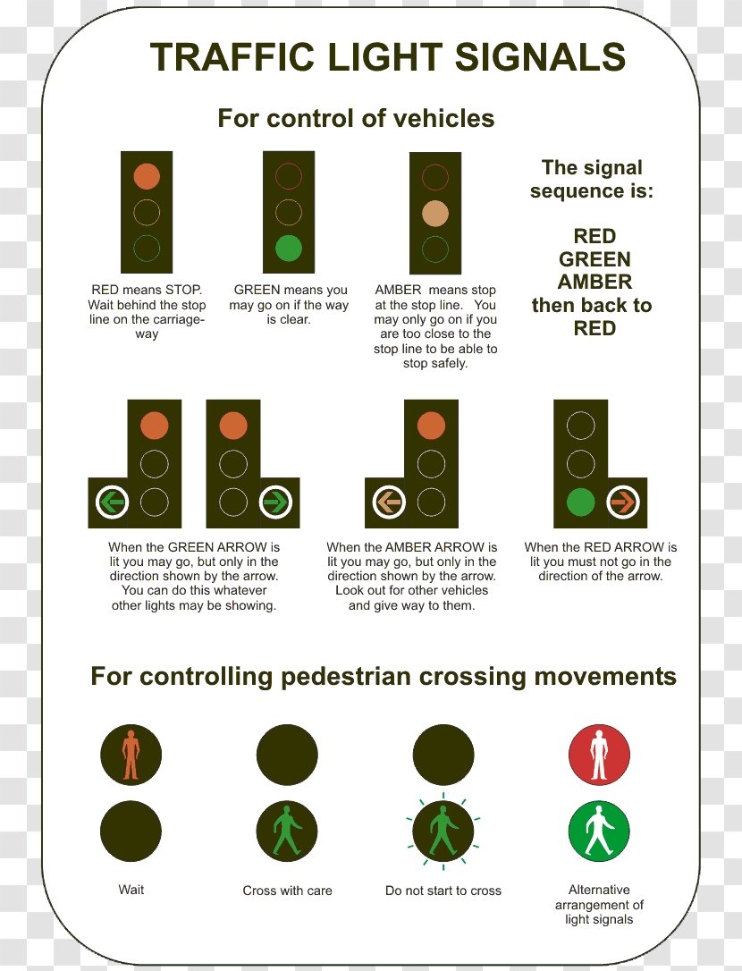 Traffic Sign Driving Test Car Warning - Road Transparent PNG