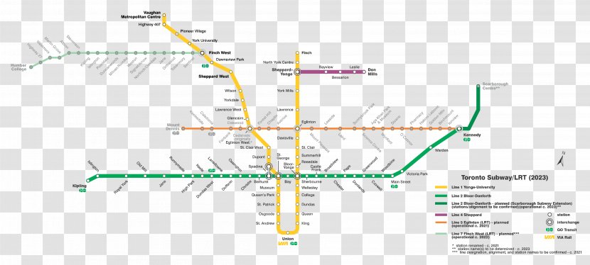 Toronto Subway Rapid Transit Line 5 Eglinton Yonge Street 3 Scarborough - Map Transparent PNG