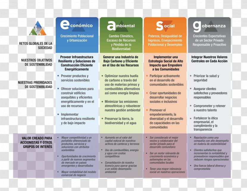 Text Education Pictogram Understanding - Idea - Business Brochure Transparent PNG