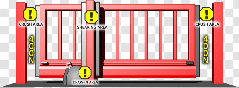 Access Control Limited Gate Safety Number Information - Rolling Transparent PNG