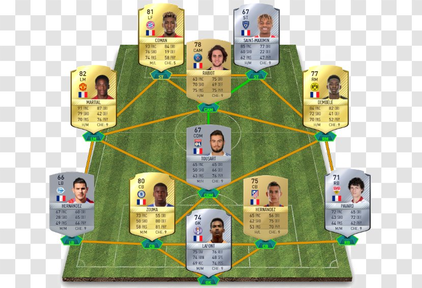 FIFA 17 18 16 Mobile Football - Video Game Transparent PNG