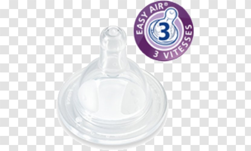 Bottle Weight Plastic Price - Drinkware - Anti Drugs Transparent PNG