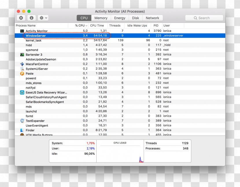 Screenshot Computer Monitors Activity Monitor - Android Transparent PNG