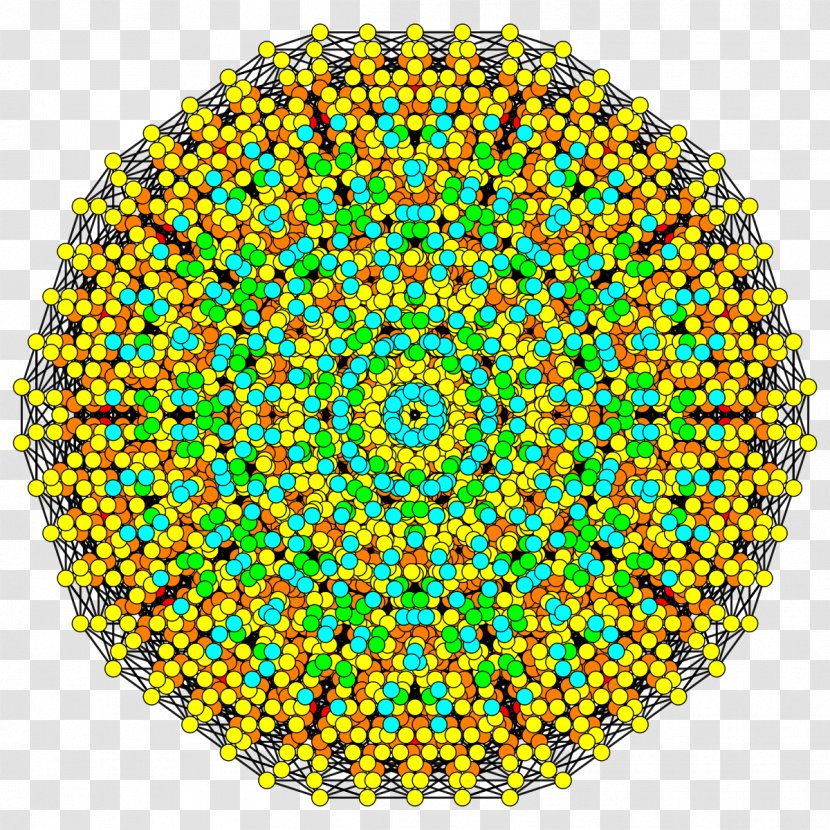 Symmetry Pattern Point - Sphere - Yellow Transparent PNG