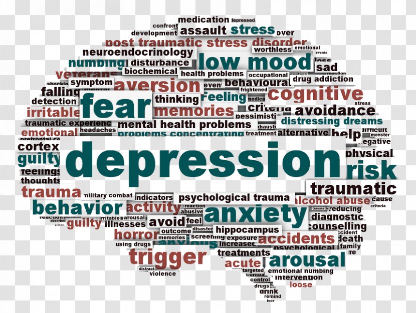 Treatment-resistant Depression Major Depressive Disorder Sadness Mixed Anxiety–depressive - Symptom - Haye Transparent PNG