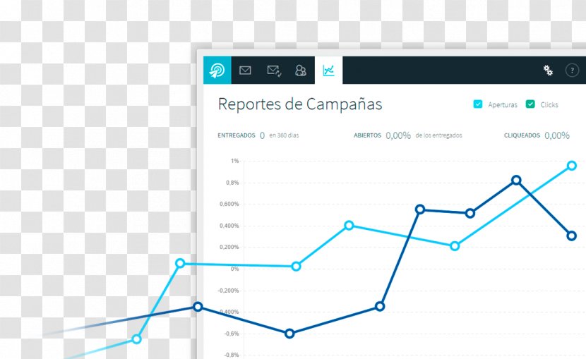 Email Marketing Customer Statistics - Multimedia Transparent PNG