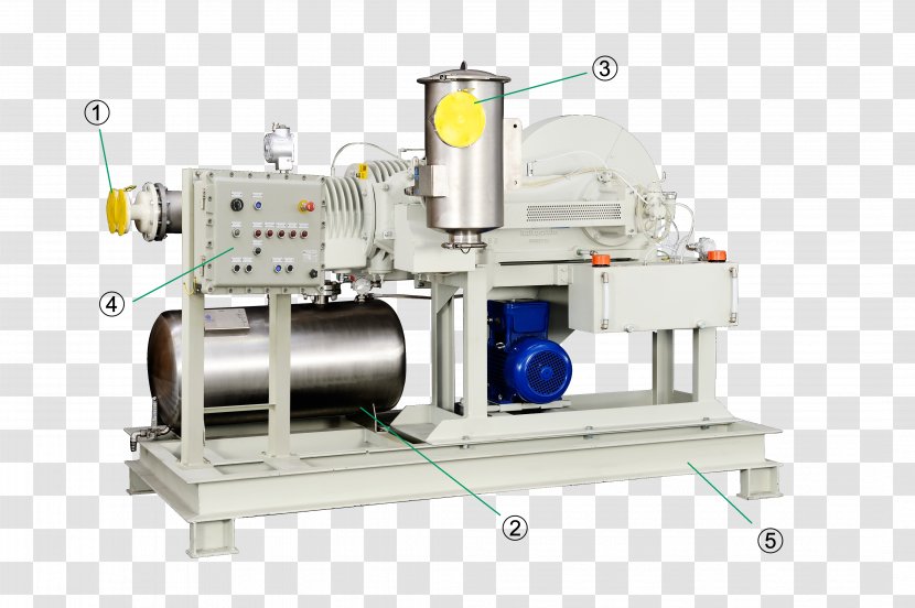 Vacuum Pump Industry Machine - Drying - Saurus Transparent PNG