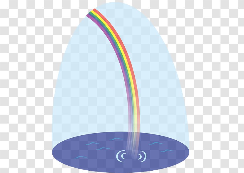 Rainbow - Violet - Meteorological Phenomenon Transparent PNG