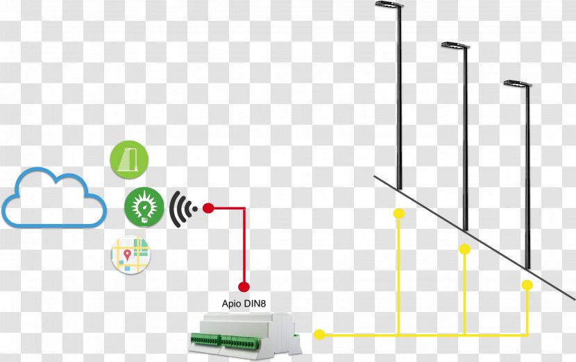 Brand Technology Energy - Diagram Transparent PNG