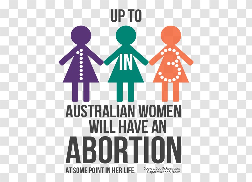 Australia Abortion Teenage Pregnancy Unintended - Brand - Partying Transparent PNG