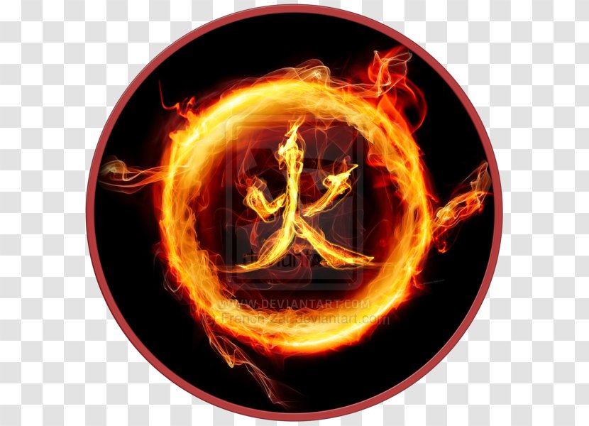 Symbol Fire Classical Element Earth Chemical - Posters Transparent PNG