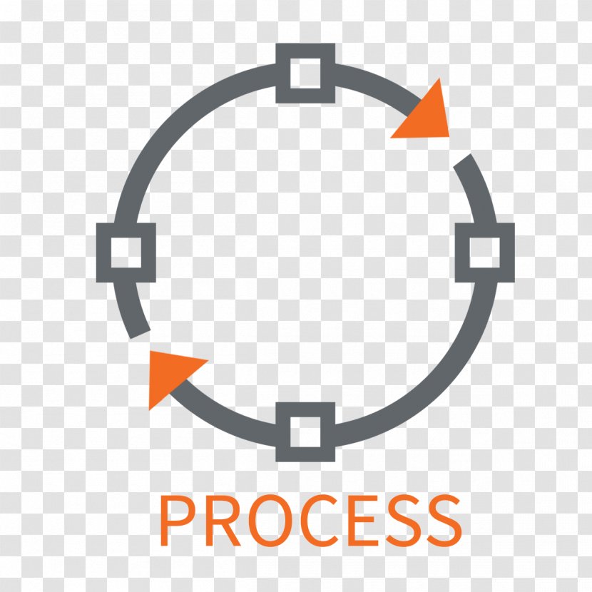 Business Process Mapping Flow Diagram - Continual Improvement - Processor Transparent PNG