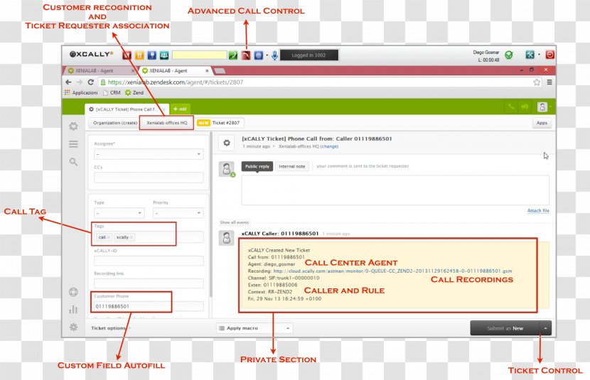 Computer Program Zendesk Software Form Application Programming Interface - Multimedia - Dont Share Transparent PNG