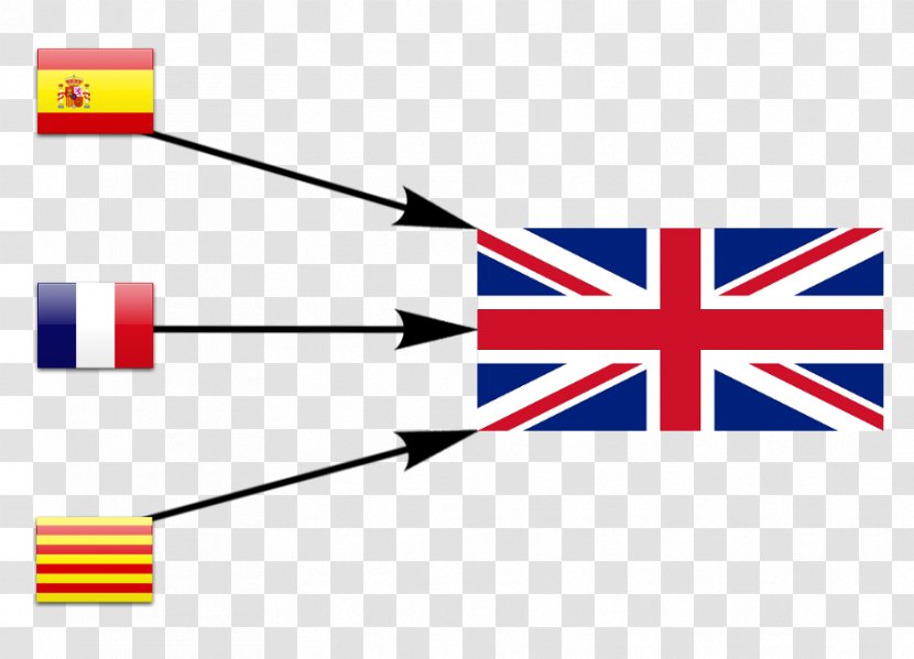 Flag Of The United Kingdom Scotland Business Fenian - Moor Transparent PNG
