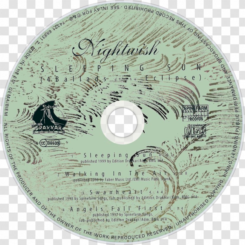 Compact Disc Circle - Label Transparent PNG
