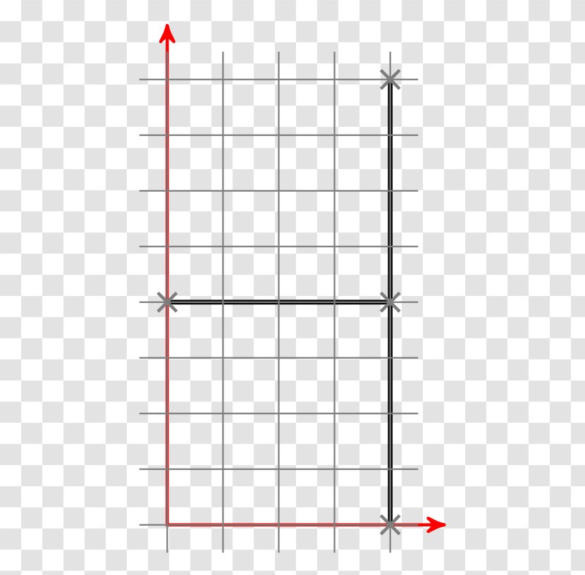 Line Segment Intersection Point Parallel - Rectangle - Horizontal Transparent PNG