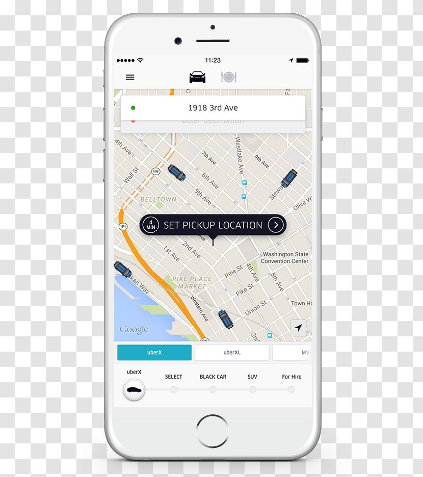 Smartphone Feature Phone Uber For Business Mobile Phones - Multimedia Transparent PNG