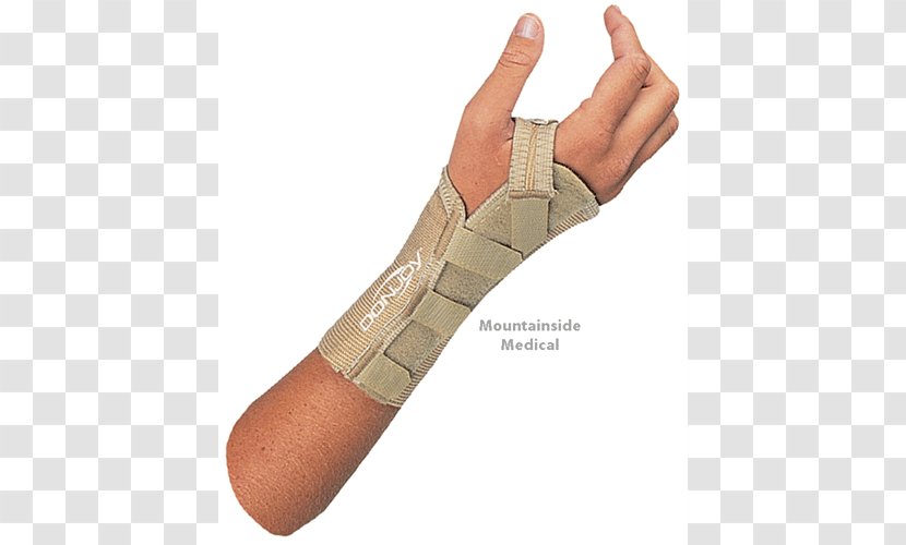 Thumb Splint Wrist Brace Carpal Tunnel Syndrome Transparent PNG