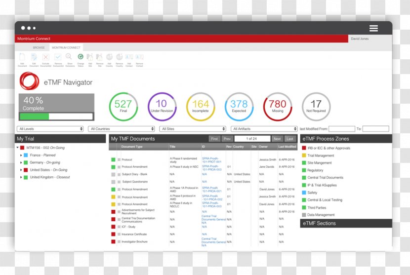 Computer Program Electronic Trial Master File Document Management System Clinical - Area Transparent PNG