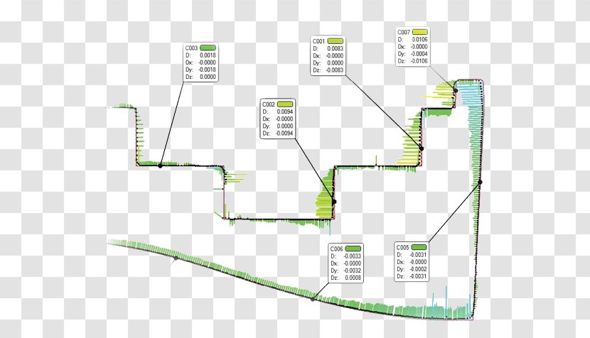 Product Design Diagram Engineering Land Lot - Technology - Abstract 3d Transparent PNG