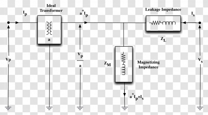 Transformer Equivalent Circuit Leakage Inductance Electrical Impedance Coil Winding Technology - Diagram - High Voltage Transparent PNG
