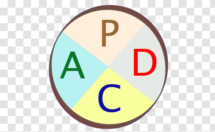 App Store PDCA Apple ITunes - Text Transparent PNG