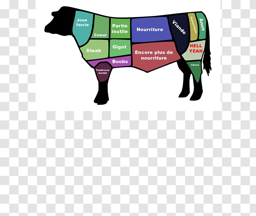 Beefsteak Cut Of Beef Meat - Brand - Maine Transparent PNG