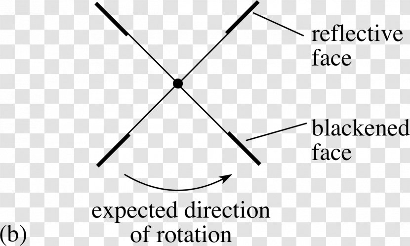 Triangle Document Point - Symmetry Transparent PNG