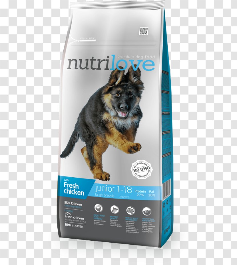Dog Food Puppy Cat Breed - Beef Transparent PNG