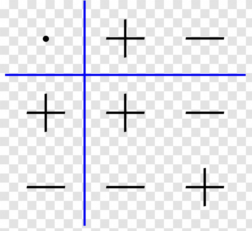 Line Number - Point - Design Transparent PNG