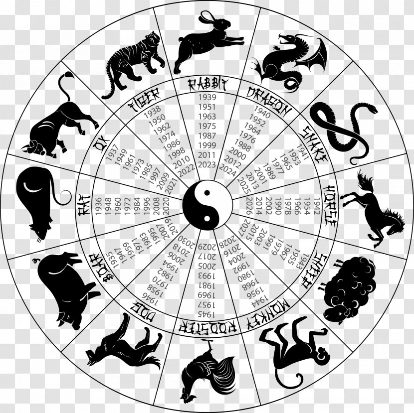 Chinese Zodiac Astrological Sign Astrology Dog - Monochrome Transparent PNG