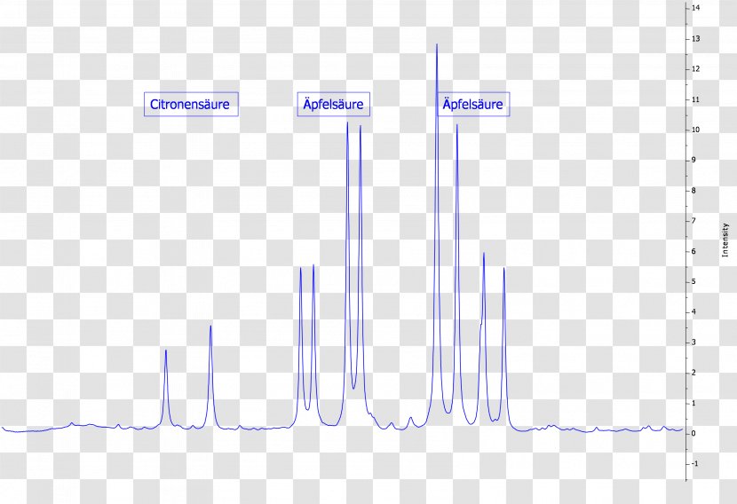 Document Line Angle Pattern - Sky Transparent PNG