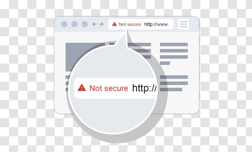 Transport Layer Security Computer HTTPS Public Key Certificate - Internet - Red Web Website Transparent PNG