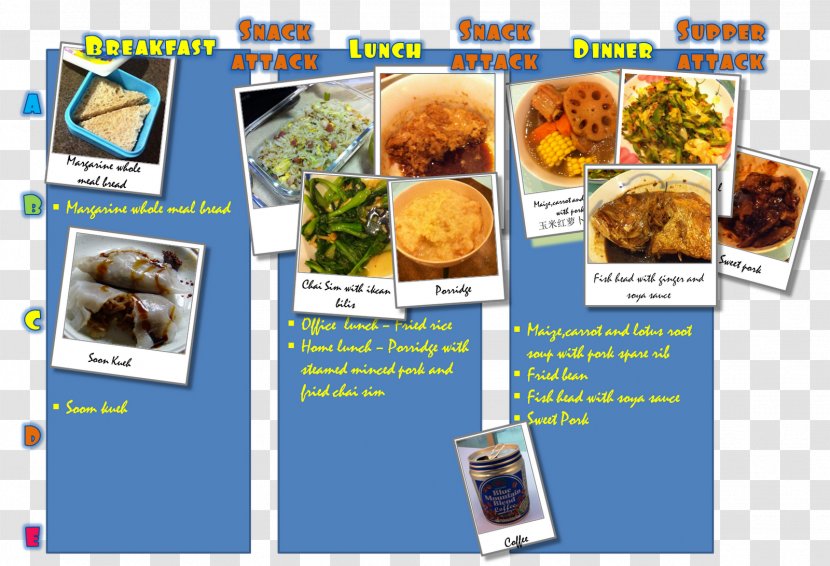 Food Recipe - Rubish Transparent PNG