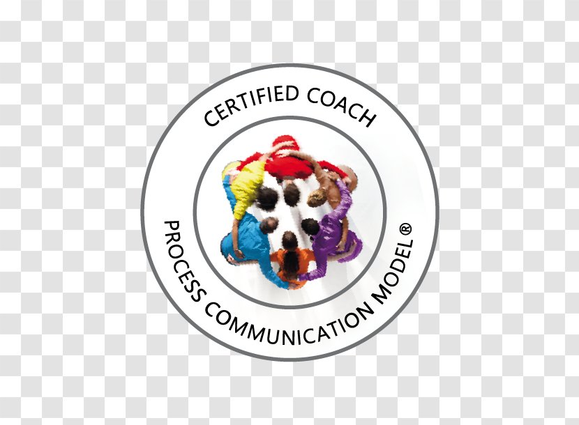 Process Communication Coaching The Therapy Model: Six Personality Types With Adaptations Human Resource Management - Social Skills - Certificate Of Accreditation Transparent PNG