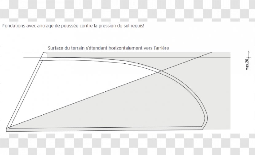 Triangle Brand - Diagram Transparent PNG