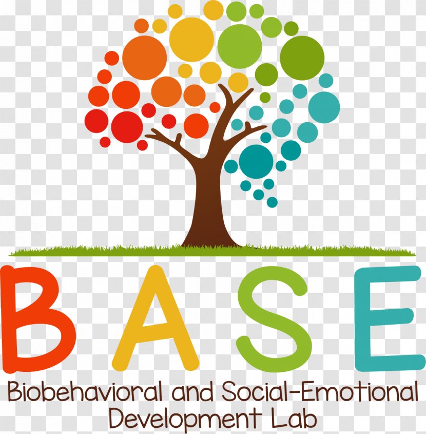 Boston University Department Of Psychological And Brain Sciences Just Move Estate Agents Cummington Mall - Emotion - Emotional Development Transparent PNG