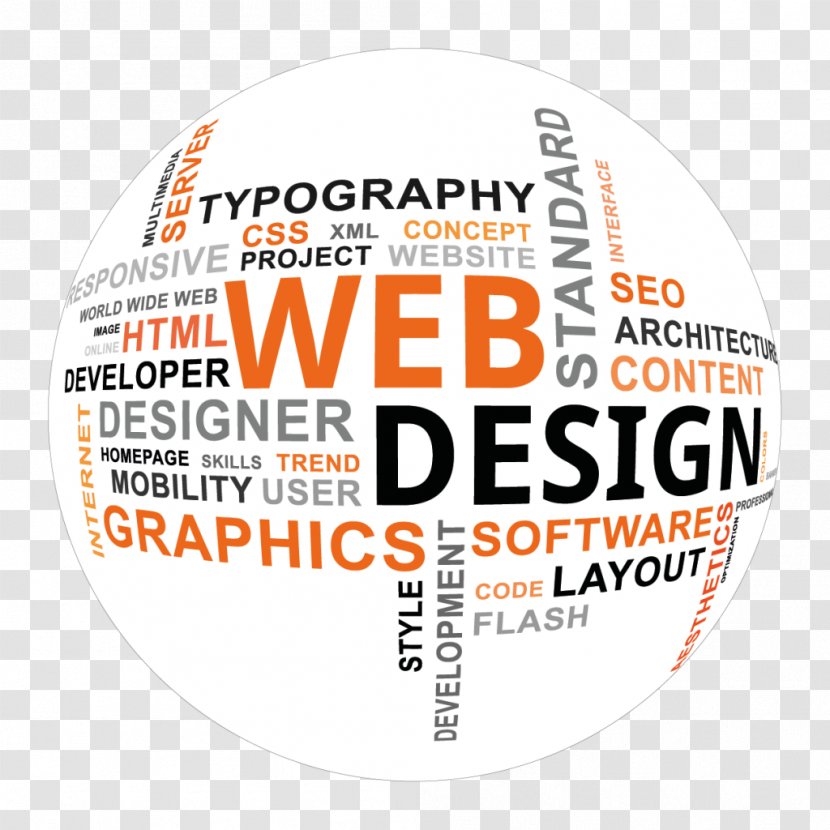 Web Development Design Digital Marketing Advertising - Area Transparent PNG