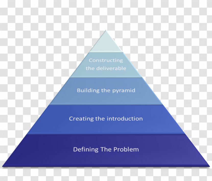 Toyota Production System Lean Manufacturing Management Mass - Training - Three Pyramid Transparent PNG