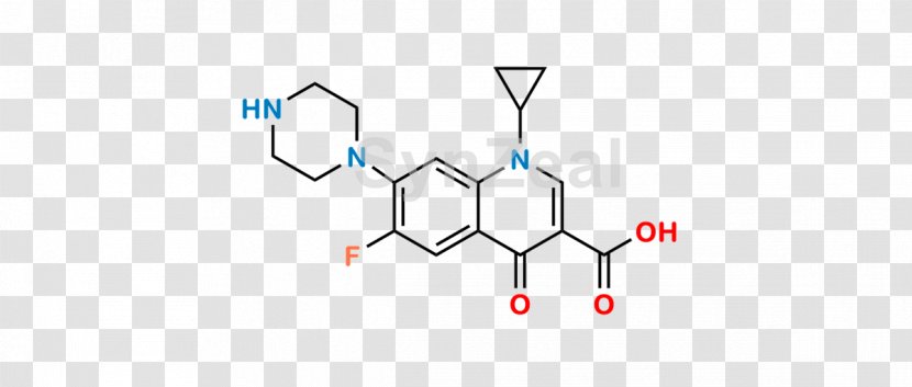 Ciprofloxacin Hydrochloride Fluoroquinolone Antibiotics - Impurity Transparent PNG