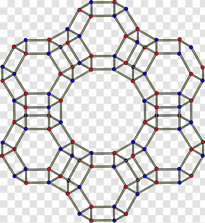 Faujasite Zeolite Structure Silicon Dioxide Mineral Transparent PNG