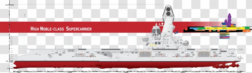 Heavy Cruiser Frigate Destroyer Light Coastal Defence Ship - Battleship - After Class Transparent PNG