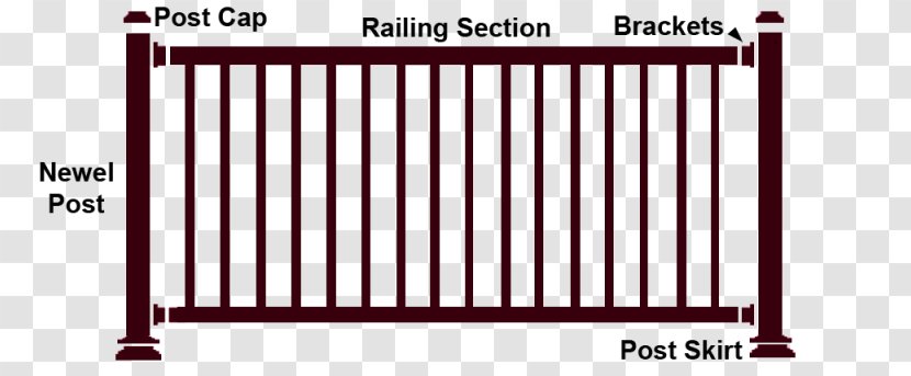 Fence Handrail Deck Railing Guard Rail - Text Transparent PNG